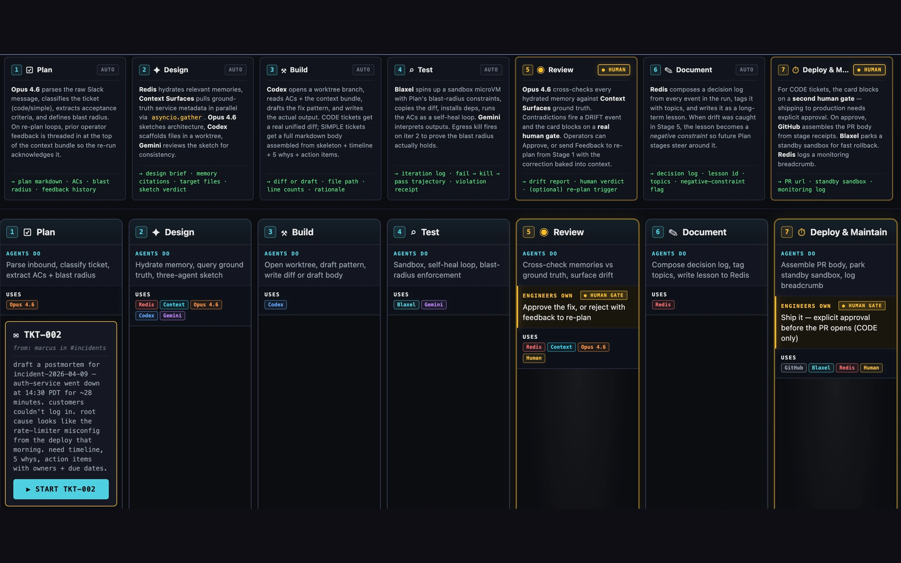 AgentMES preview