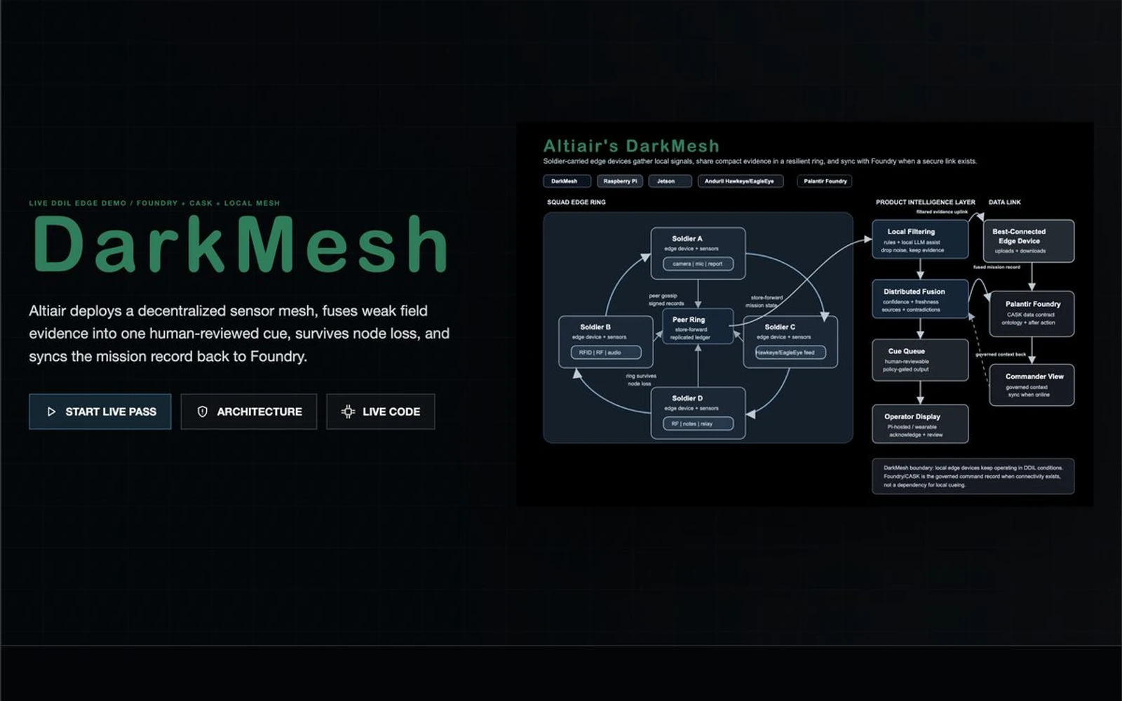 DarkMesh preview