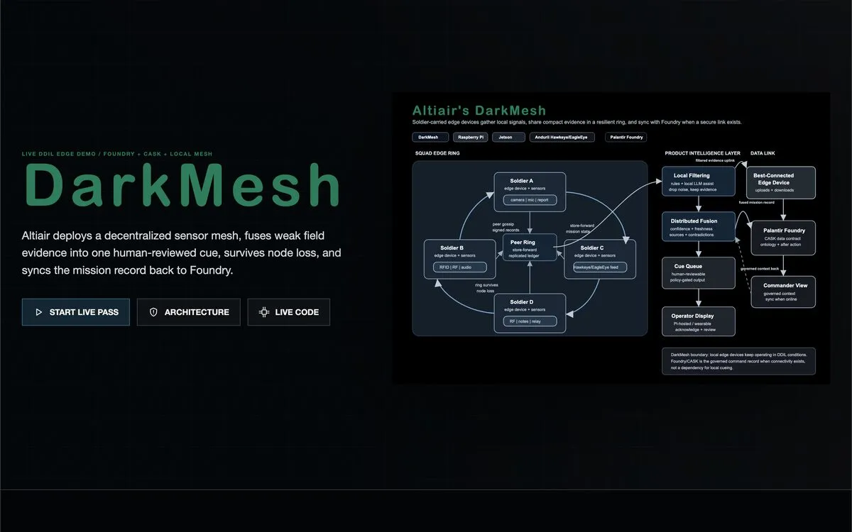 3rd Annual National Security Hackathon (Army xTech) image