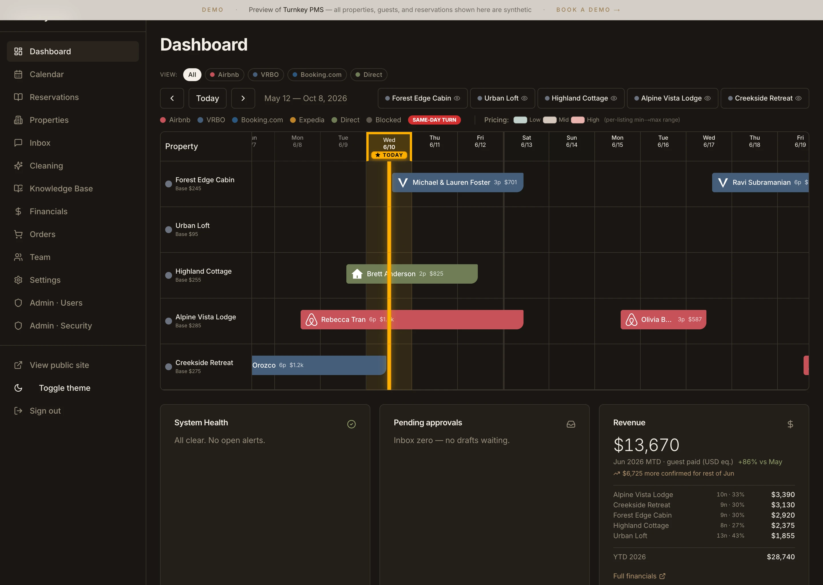 TurnkeyHost preview