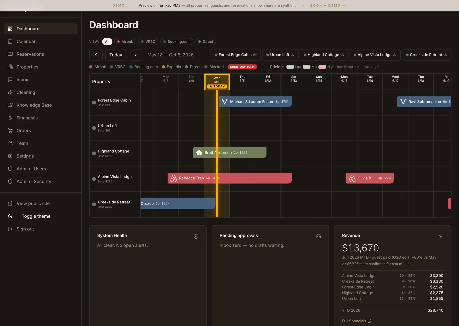 TurnkeyHost preview
